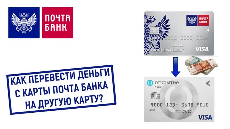 Как перевести деньги с карты Почта Банка на другую карту