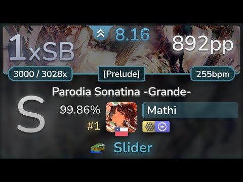 Mathi, Ice Parodia Sonatina Grande Prelude + HDDT (, 1 892pp 1x SB)