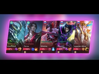 Топ глобал Госсен Hovo VS 5 Эпиков Mobile Legends 120FPS