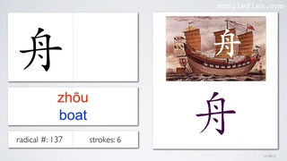 Chinese radicals in English 14/22