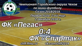 ФК “Пегас“ - ФК “Спартак“ ()