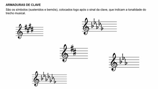 ARMADURA DE CLAVE - Sustenidos