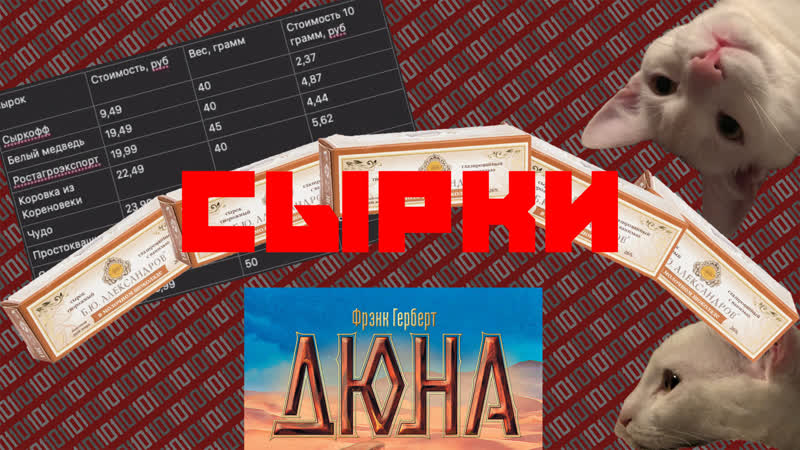 Обзор на сырки от Елены