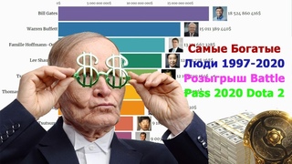 Самые Богатые Люди 1997 - 2020 | Розыгрыш Battle Pass 2020