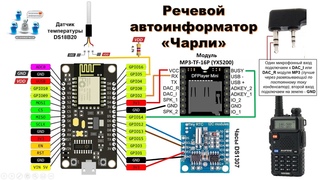 📢 Речевой автоинформатор для радиостанции на ESP8266 + MP3-TF-16P (YX5200) + WiFi-IoT (не попугай).