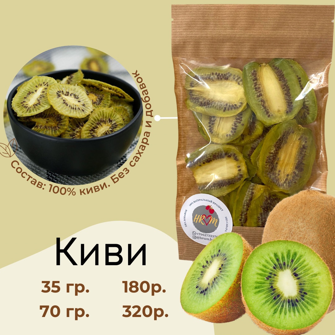 Терминалы киви в пятерочке. Киви спб. Почта новоизмайловский 22. Фрипсы из киви. Студия красоты киви.