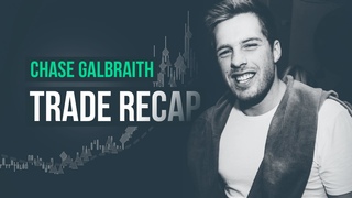 $150,000 Swing Trade  Chase Galbraith
