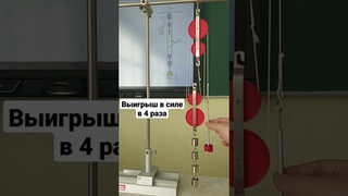 Простой механизм - ПОЛИСПАСТ.