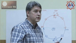 ВЛАДИМИР ЯШКАРДИН “А-симметрия. Пространство, время, энергия и материя“.