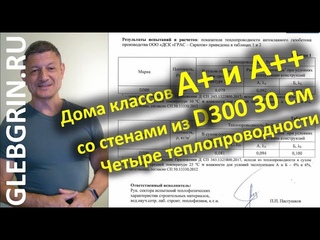D300. Дома классов А+ и А++ / Четыре теплопроводности / Лукавый класс энергосбережения