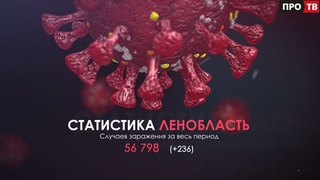 Глава Роспотребнадзора Анна Попова назвала ситуацию с коронавирусом в России напряженной