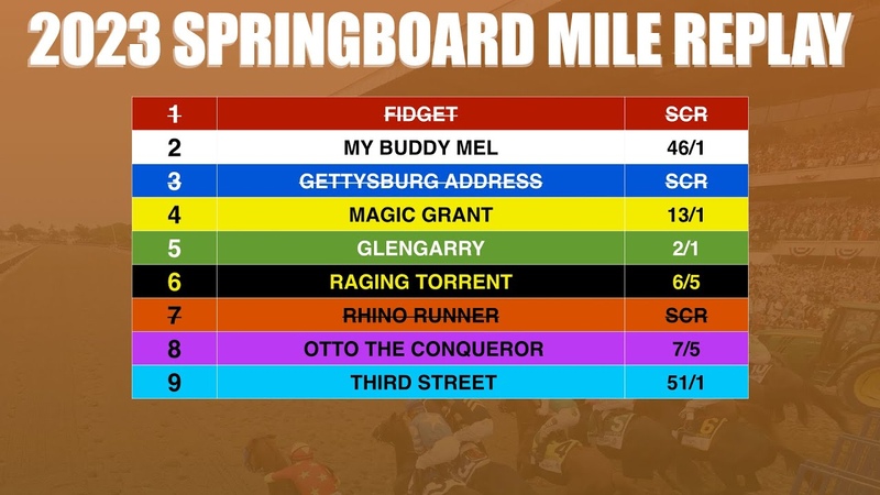 2023 SPRINGBOARD MILE ENHANCED REPLAY, OTTO THE