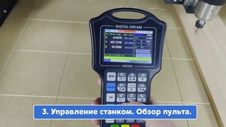 3. Управление станком. Пульт DM500. Обзор пульта.