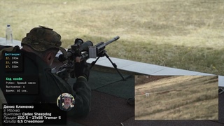 Клименко Денис. Ход конем.