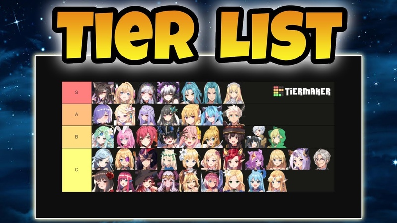 Sword Master Story Tier List, Spring
