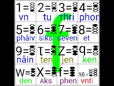heksa bainri dijitl m AThs : phen F ka teb