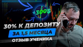 Как увеличить депозит с помощью портфеля советников | Кейс ученика