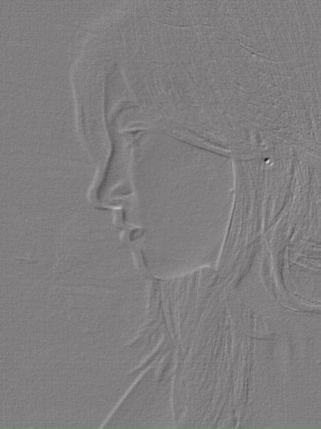 №129, Настя Гальцева, 31 год, Днепр (Днепропетровск) №129, Настя Гальцева, 31 год, Днепр (Днепропетровск)