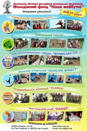 №4, Сергій Дружинович, Ковель №4, Сергій Дружинович, Ковель