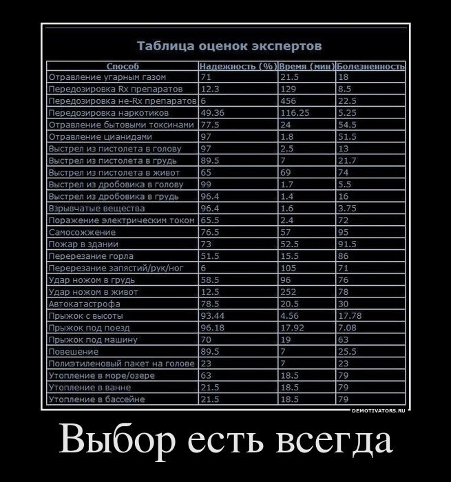 Федор Преподобный | 