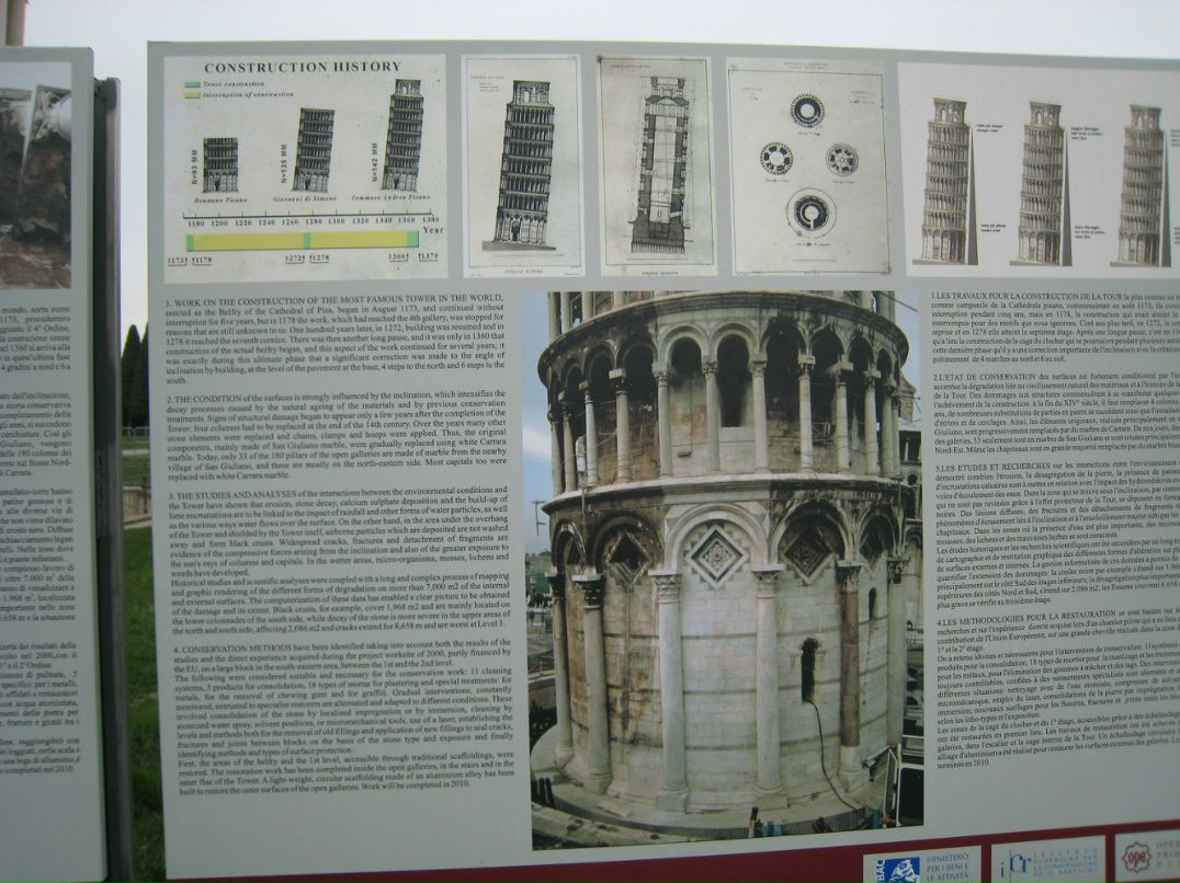 Ярослав Ткаченко Escalt | Одесса