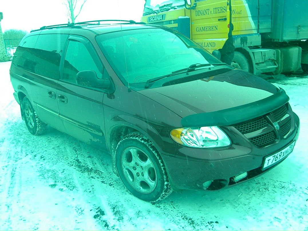 Иван Бузин SefiruS | Ирбит