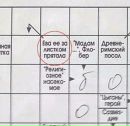 Фотография Мирослав Качур