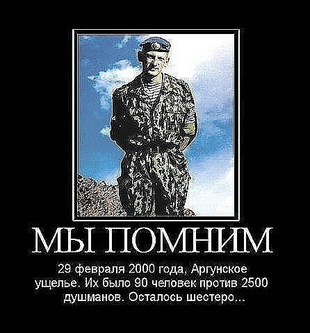 Никита Чирица | Краснодар