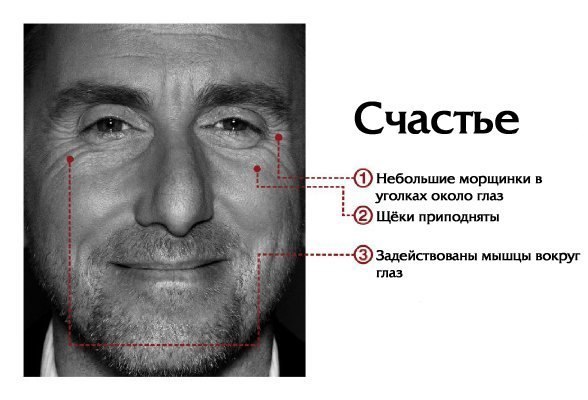 Виталий Втулкин | Санкт-Петербург