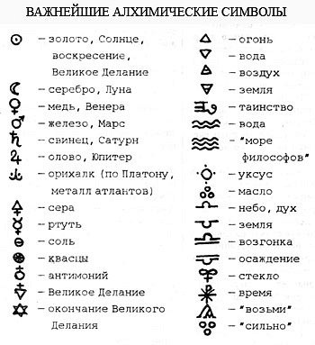 Олег Безсмертный | 