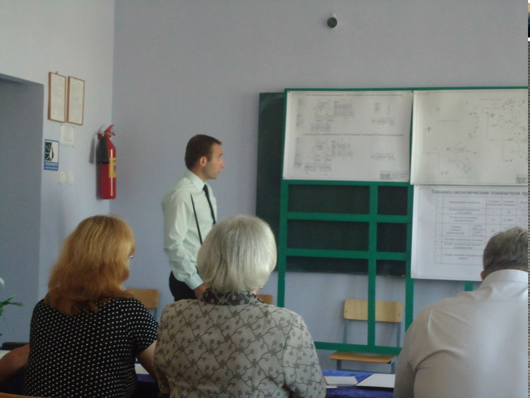 Маша Козырь | Гомель