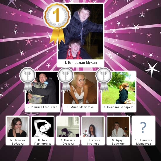 №8, Саня Малюков №8, Саня Малюков