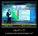 Фотография Кирилл Васильев