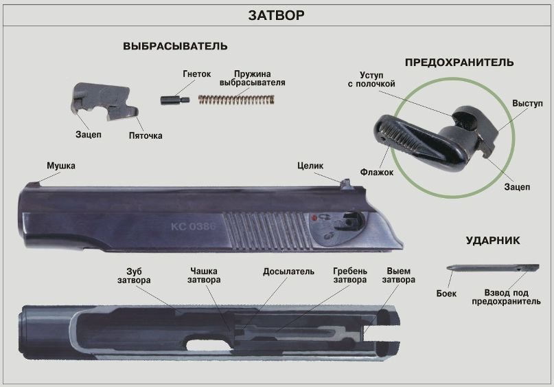 Радик Киселёв | 