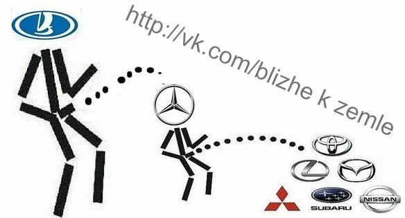 Александр Чуев | Курган (деревня)