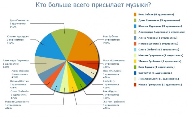 №200, Светлана Батура, 30 лет, Скидель №200, Светлана Батура, 30 лет, Скидель