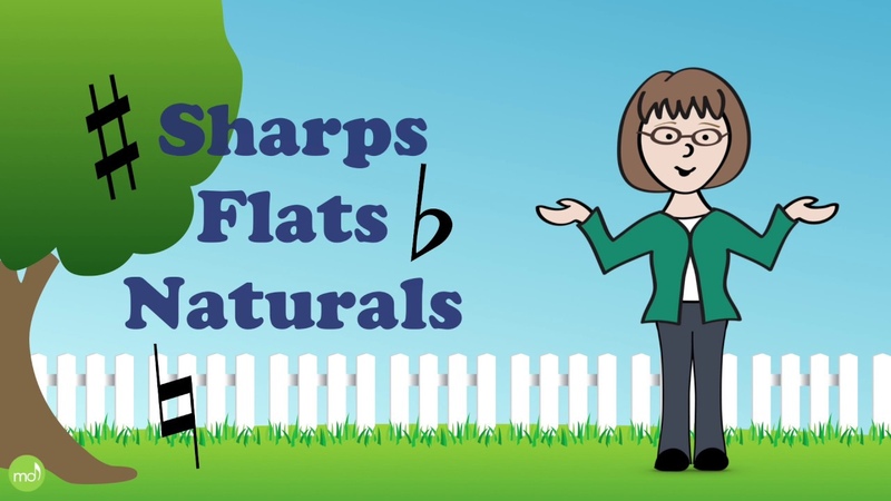 What are sharps, flats and