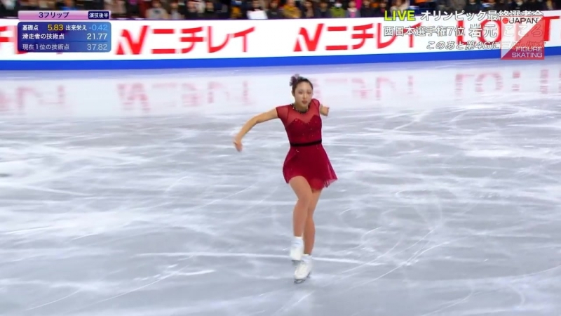 Kokoro Iwamoto 2017 Japanese Nationals