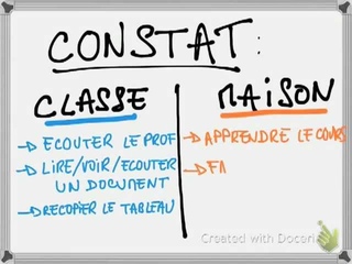 La classe inversée