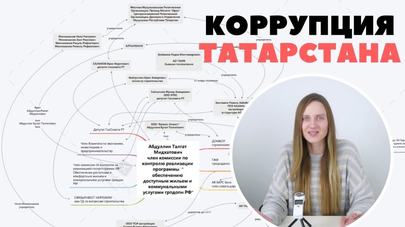 Коррупция Татарстана, Как Путин Минниханова