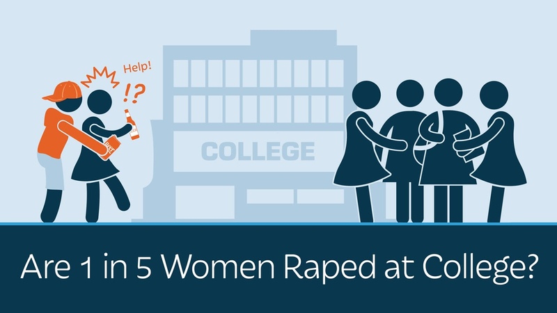 Are 1 in 5 Women Raped at