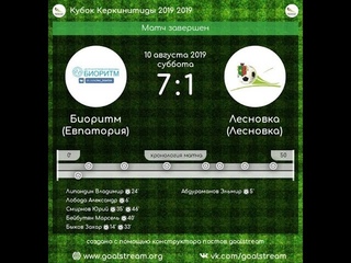 Кубок Керкинитиды 2019 Биоритм - Лесновка
