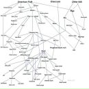 №19 Андрей Евсиков 13.12.1990: профиль, фото, статус - ВКонтакте