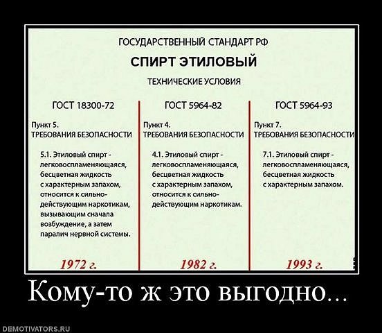 Олег Семенюк | Черновцы