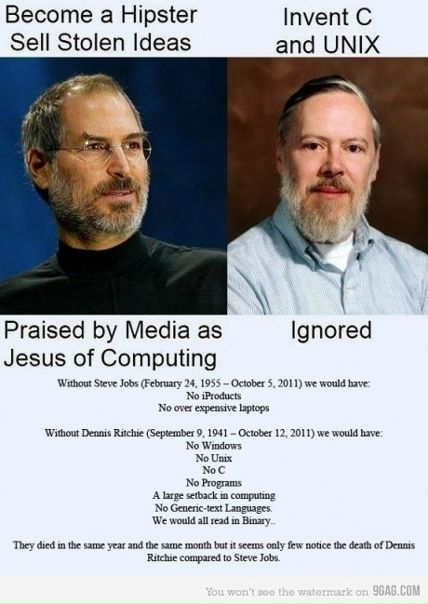 №78, Евгений Медведев, Nicosia №78, Евгений Медведев, Nicosia