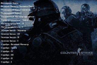 Cs Go Movie kim (Dark)