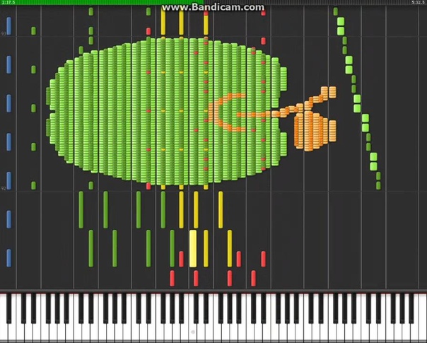 Synthesia bad