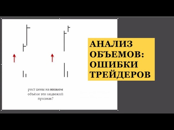 Анализ Объема: Ошибка Трейдеров при Анализе