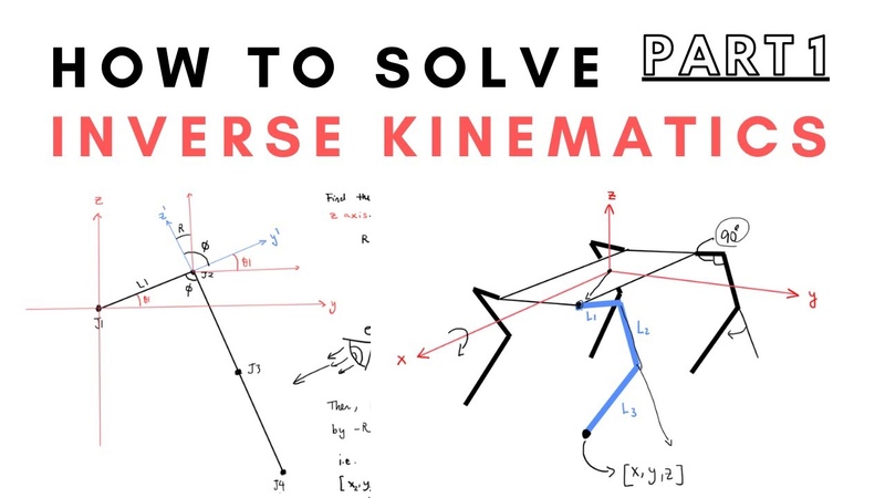 Part 1 How to Solve Inverse Kinematics of a 4 Leg
