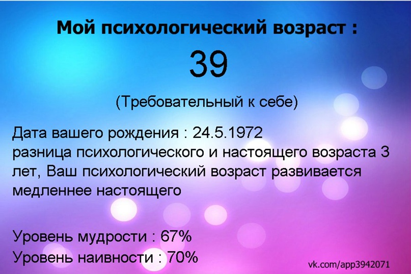 Анна Григорьева |